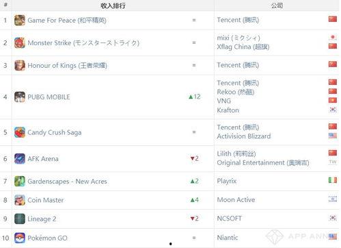 95吃瓜网每日榜单,每日榜单揭秘娱乐圈热点事件