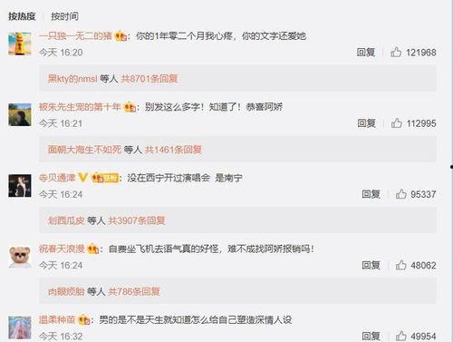 微博评论区吃瓜网,吃瓜群众热议焦点
